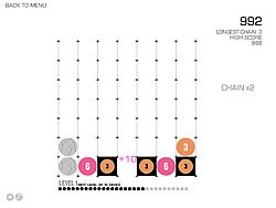 Chain Factor